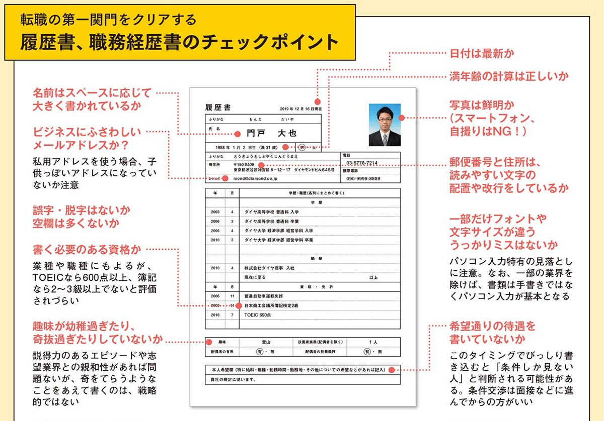 1分で心をつかむ履歴書 職歴書 転職エージェントが指南する鉄板法則 有料記事限定公開 ダイヤモンド オンライン