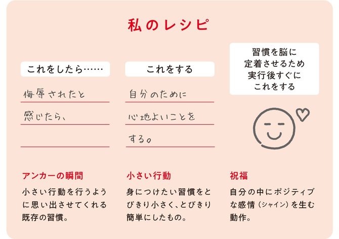 いつも嫌な気分にさせる人 から自分を守る1つのコツ 習慣超大全 ダイヤモンド オンライン