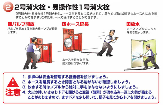 街角の 消火栓 は誰が使ってもok ではその使い方は 危機管理最前線 From リスク対策 Com ダイヤモンド オンライン