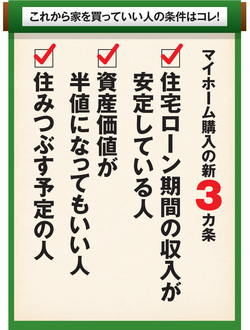 マイホーム購入の新3カ条