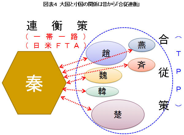 4ヵ国連合 Crest of the Stars JapaneseClass.jp