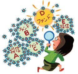 比較的ダメージが少なかったインデックスファンドとは?