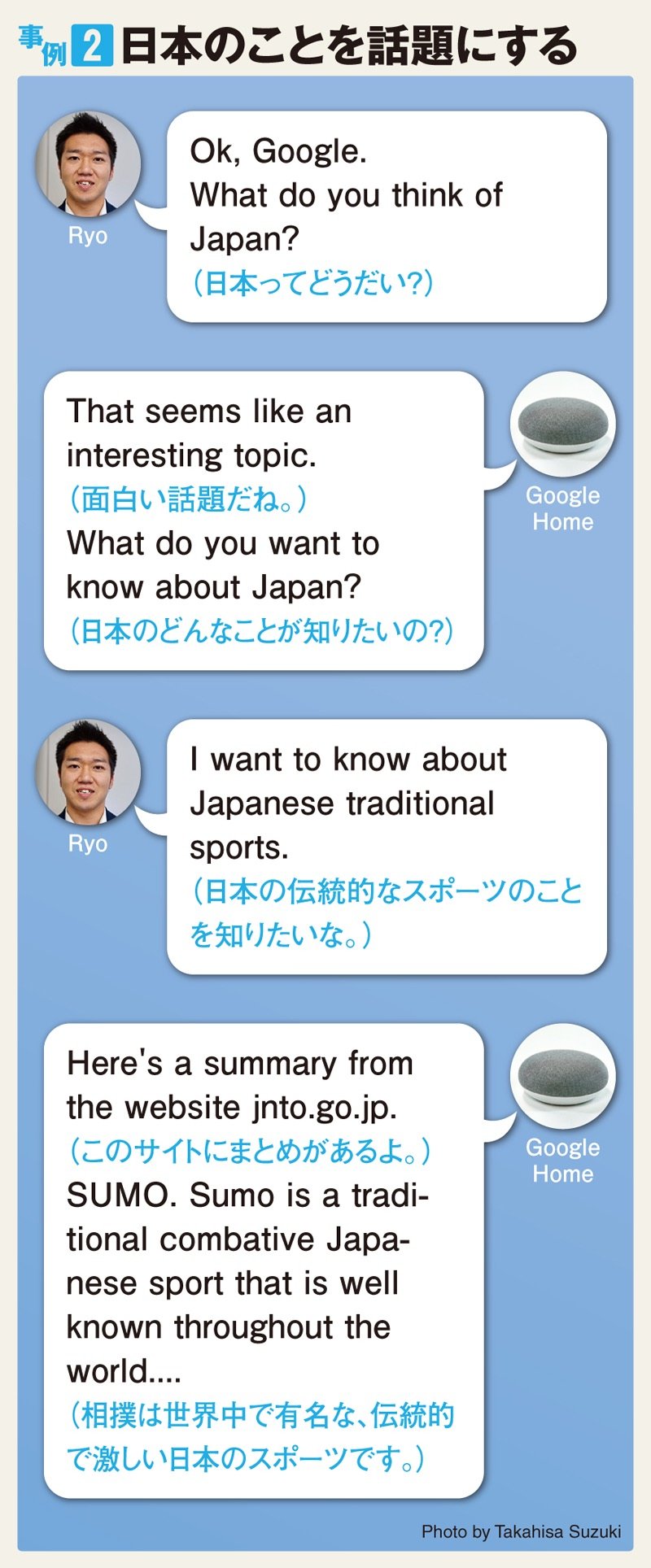 英会話レッスンも英文チェックもタダで気軽に 英語学習グーグル活用法 有料記事限定公開 ダイヤモンド オンライン
