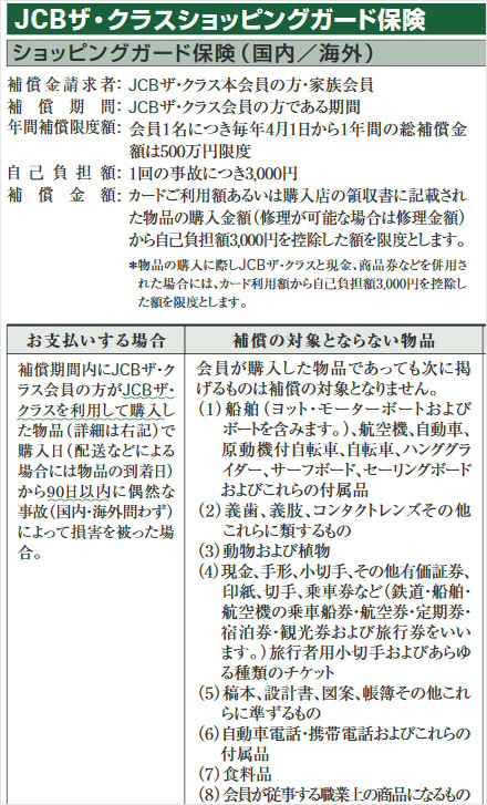 「JCBザ・クラス」のショッピング保険