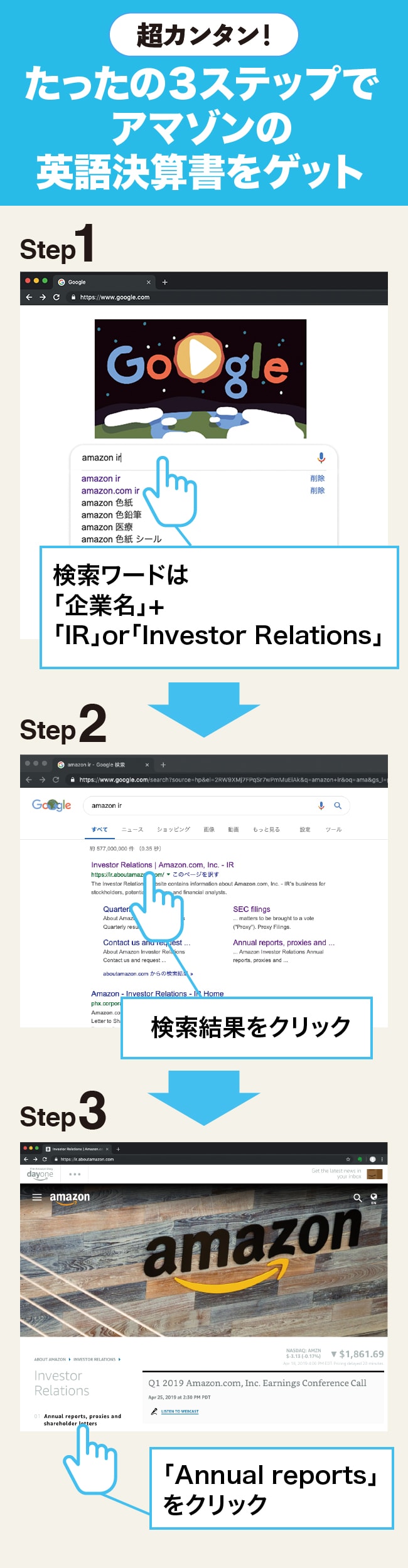 英語決算書との付き合い方 最低限の知識で最大限の情報をゲット 週刊ダイヤモンド特集セレクション ダイヤモンド オンライン 英語決算書との付き合い方 最低限の知識で最大限の情報をゲット 週刊ダイヤモンド特集セレクション ダイヤモンド オンライン