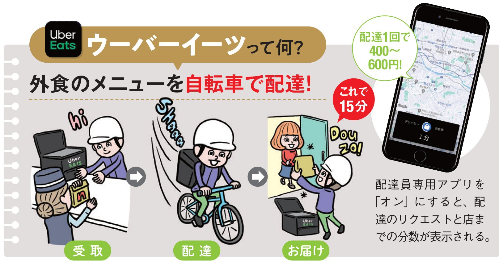 ダイヤモンドZAi最新記事｜ザイ・オンライン