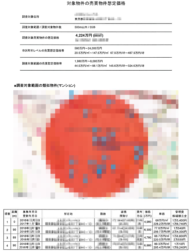 A社の査定書(類似売買物件事例の抜粋)
