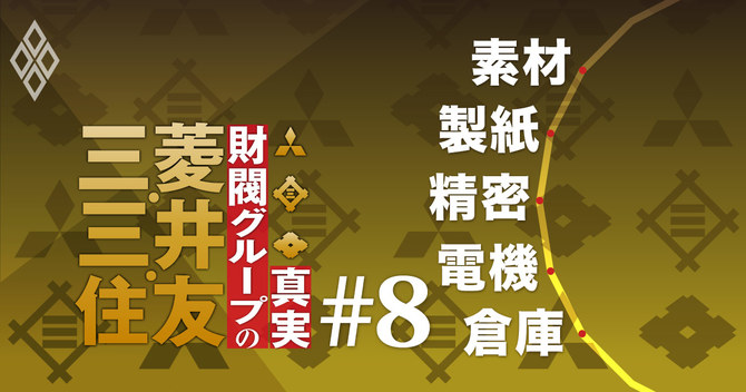 三菱・三井・住友財閥グループの真実#8