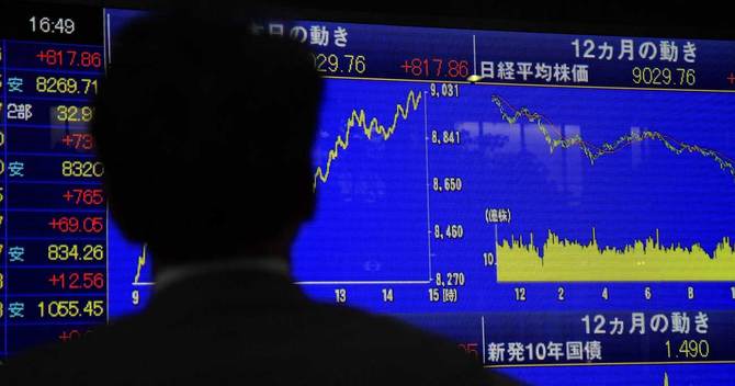 金融危機
