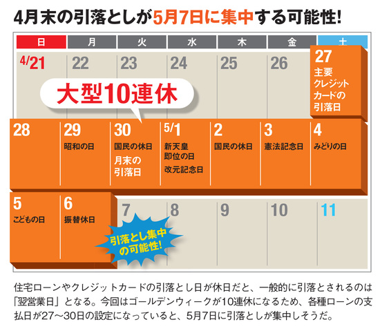 ダイヤモンドzai最新記事 ザイ オンライン