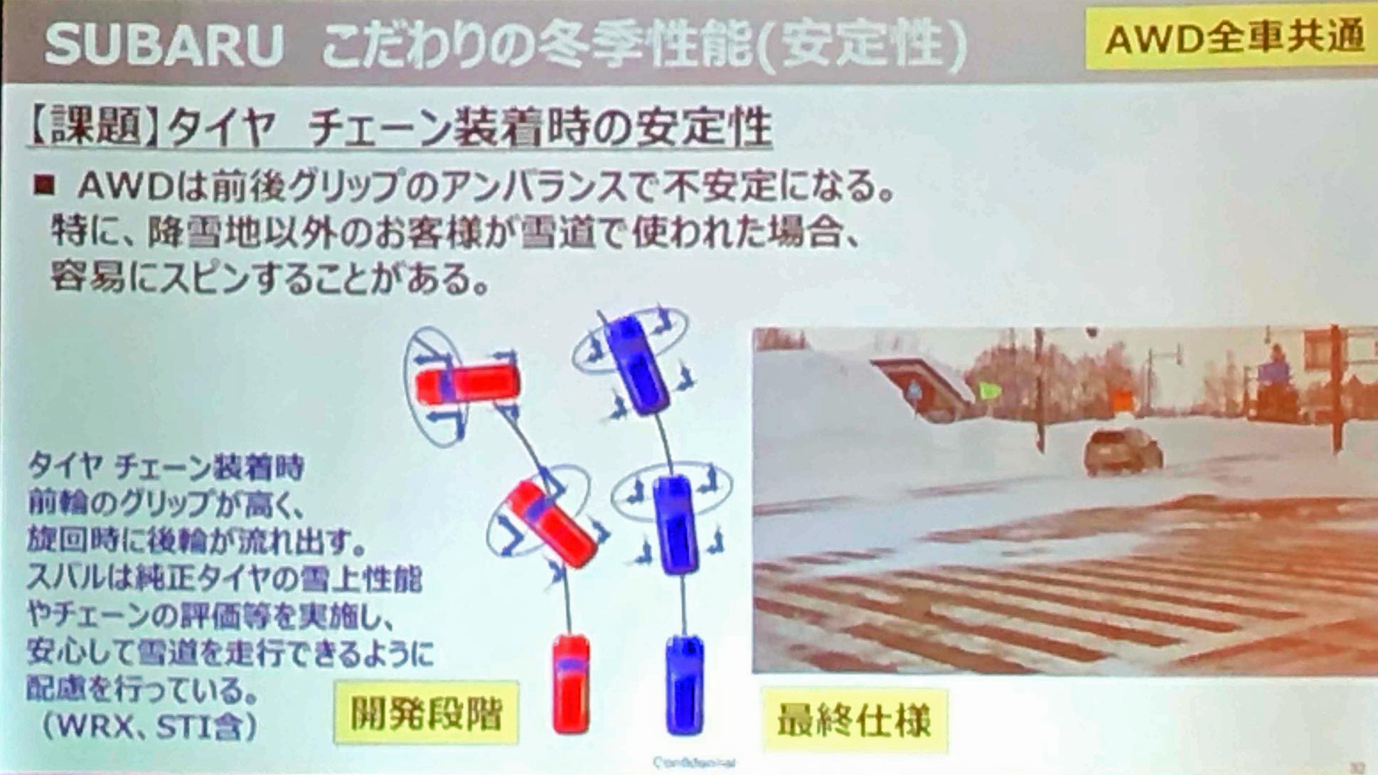 フォレスターに見る Subaruが追求する 総合雪国性能 の未来 エコカー大戦争 ダイヤモンド オンライン