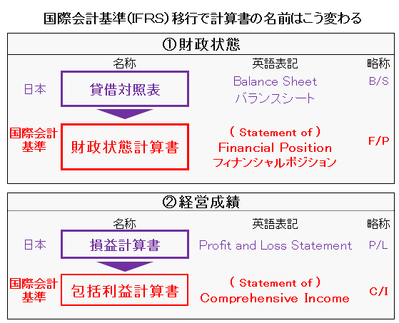 株データブックweb 記者が斬る ザイ オンライン