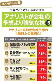 アナリスト予想が会社予想より強気な株ランキング