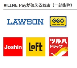 LINE Payが使えるお店
