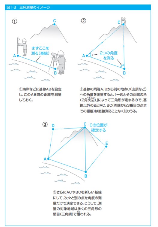 消えた工場 桑畑 地図記号の廃止 誕生の背景にある 社会の変化 News Amp Analysis ダイヤモンド オンライン