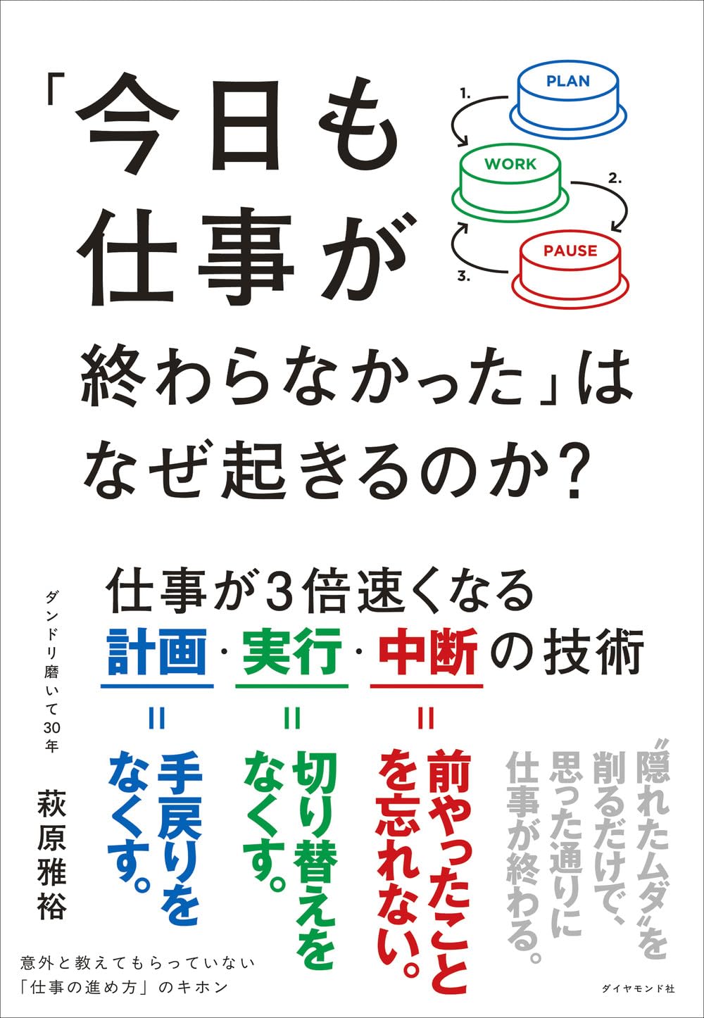 「今日も仕事が終わらなかった」はなぜ起きるのか？　仕事が3倍速くなる計画・実行・中断の技術