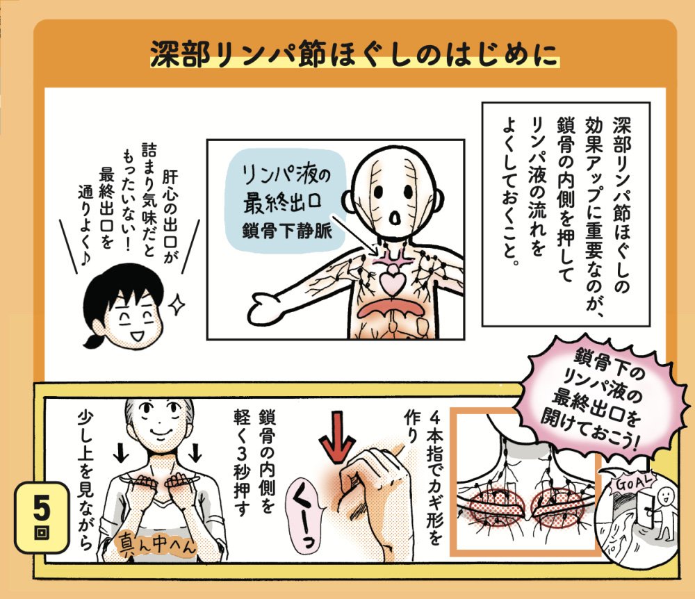 肩 首 背中のつらさ に効くセルフマッサージを伝授 イラストで解説 ニュース3面鏡 ダイヤモンド オンライン