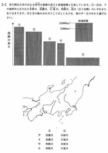 筑波大附属中」が入試改革に踏み切った理由とは | 2ページ目 | ダイヤモンド教育ラボ