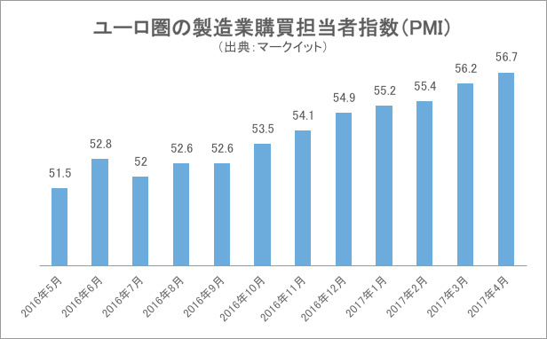 2018年5月号 マリーヌ ルペンの行方 アクチュアリテ 政治 山口昌子 Web ふらんす