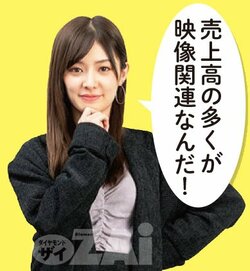 オリエンタルランドとウォルト・ディズニーは収益構造が異なる