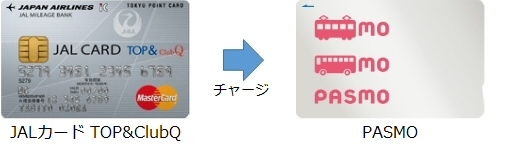 「JALカード」でPASMOにチャージ