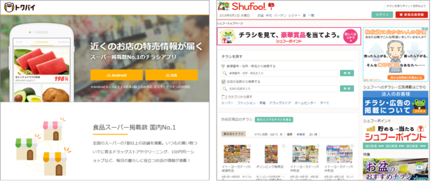 トクバイとshufoo
