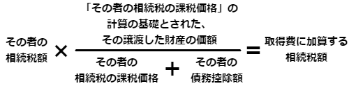 「相続税の取得費加算の特例」の計算方法