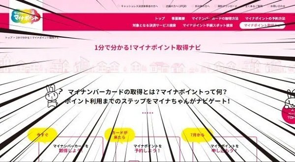 マイナポイント事業