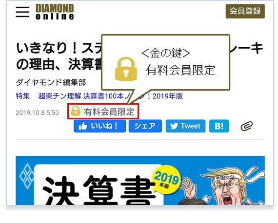【金の鍵】有料会員限定