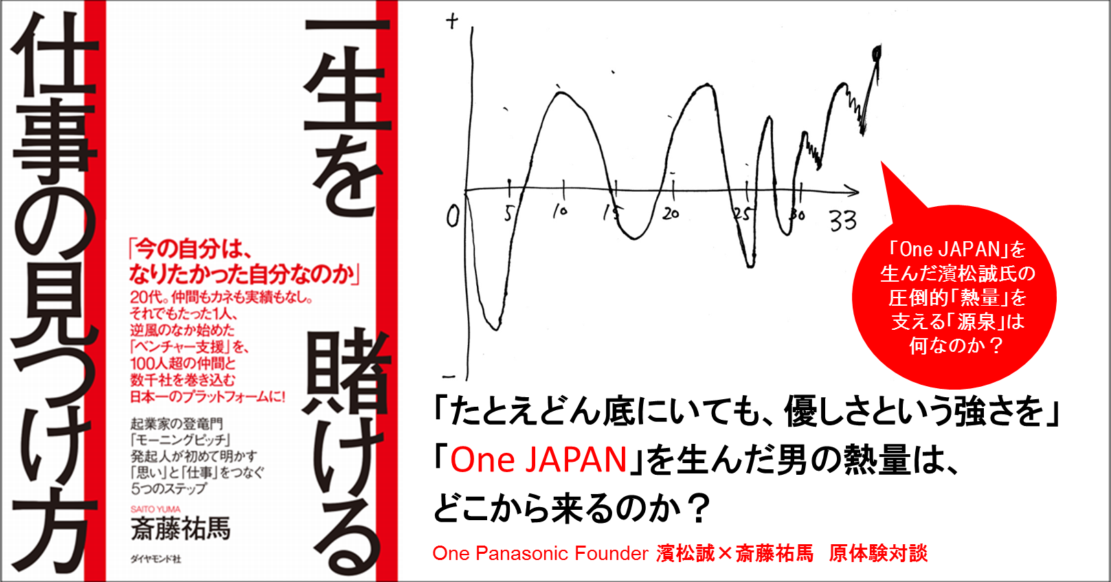 「たとえどん底にいても、優しさという強さを」「One JAPAN」を生んだ男の熱量は、どこから来るのか?