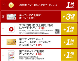 「楽天スーパーポイントアッププログラム」のサイト画面