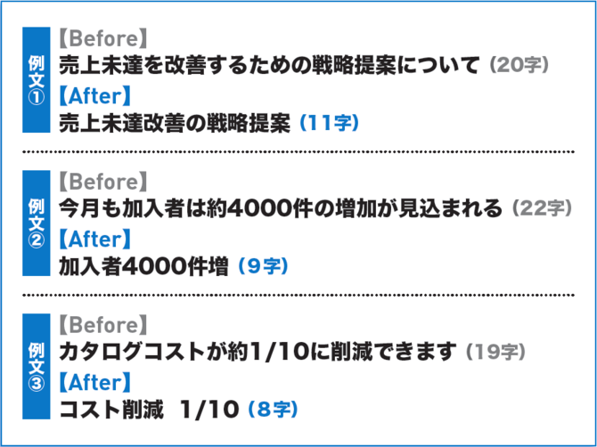 図2