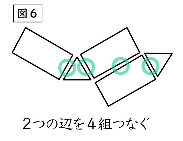 東京 女子御三家 の入試算数で問われたこと 中学受験22 中学受験への道 ダイヤモンド オンライン