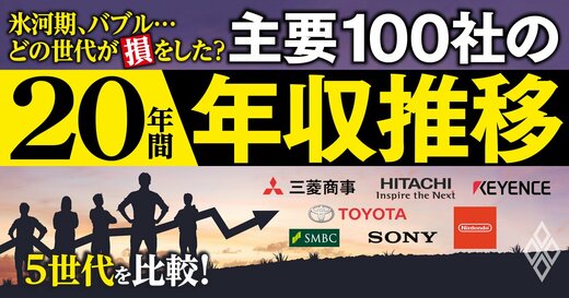 氷河期、バブル…どの世代が損をした？5世代を比較！ 主要100社の「20年間年収推移」