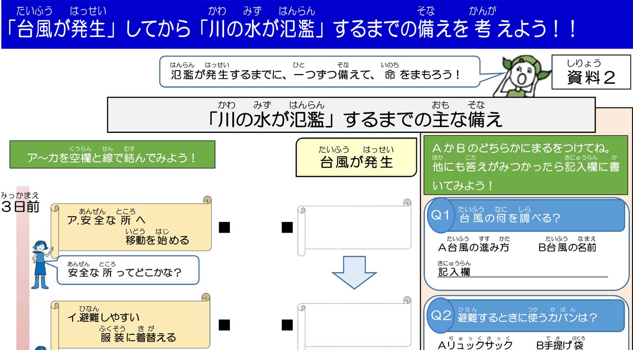 ここにいてはダメ 水害時の避難誘導に尽力する 攻めてる 自治体 危機管理最前線 From リスク対策 Com ダイヤモンド オンライン ここにいてはダメ 水害時の避難誘導に尽力する 攻めてる 自治体 危機管理最前線 From リスク対策 Com ダイヤモンド オンライン