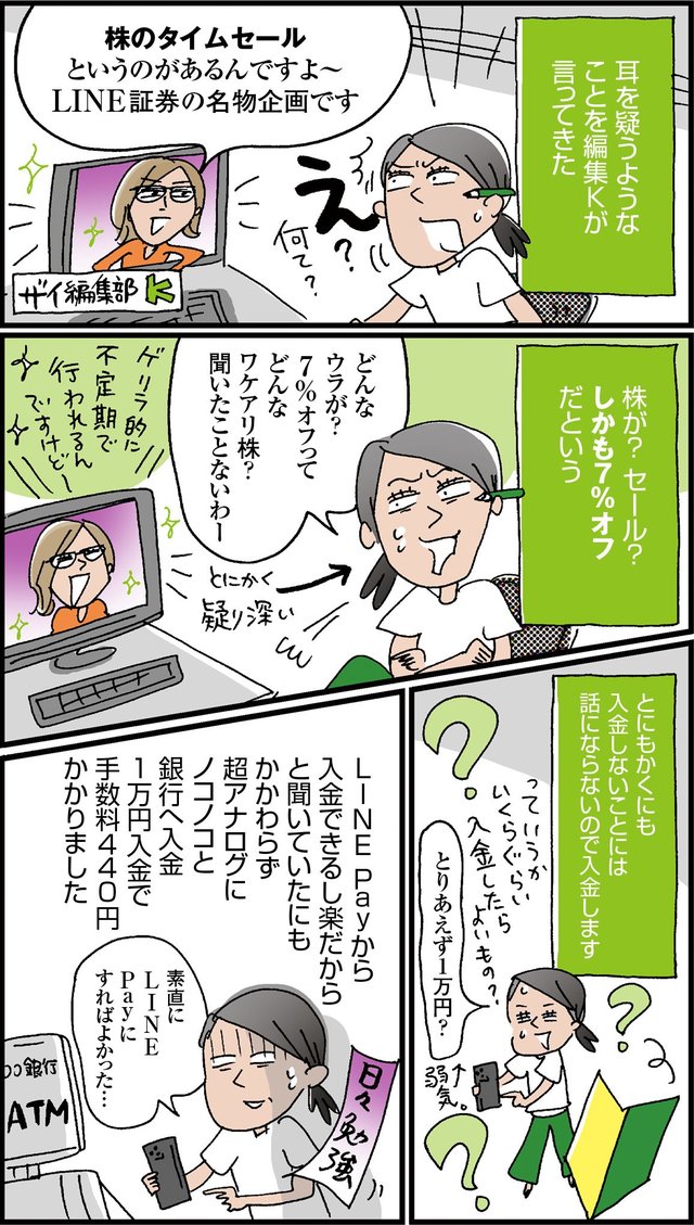 LINE証券の「株のタイムセール」なら、人気銘柄の株が最大7%オフで買える!?