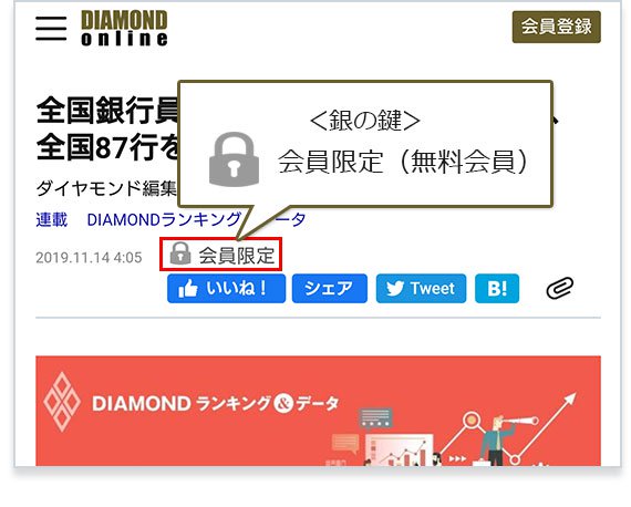 【銀の鍵】会員限定(無料会員)