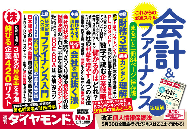 いきなり ステーキ 吉野家 日高屋の 儲け方 はどう違うか 週刊ダイヤモンド 特別レポート ダイヤモンド オンライン