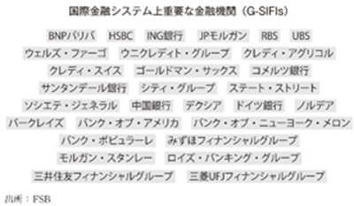 社会主義化した国際金融の世界 外資系金融の終わり ダイヤモンド オンライン