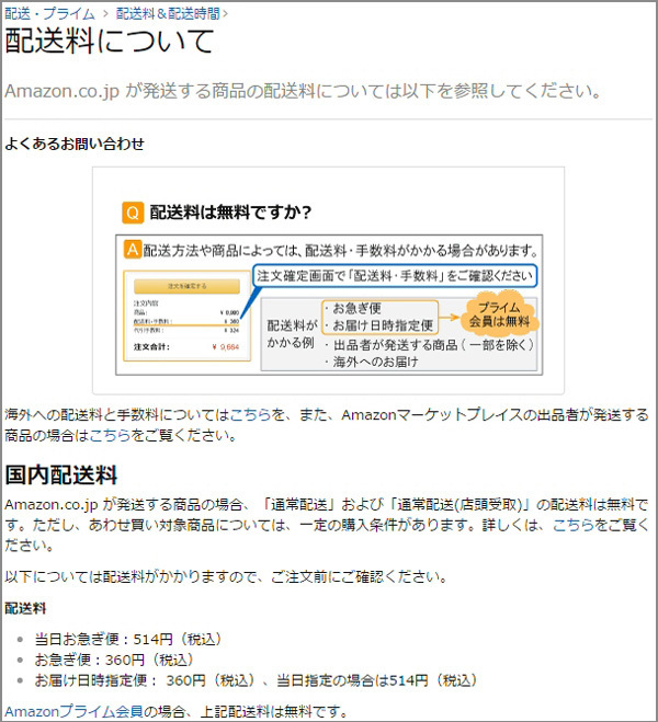 クレジットカードおすすめ最新ニュース 21年 ザイ オンライン