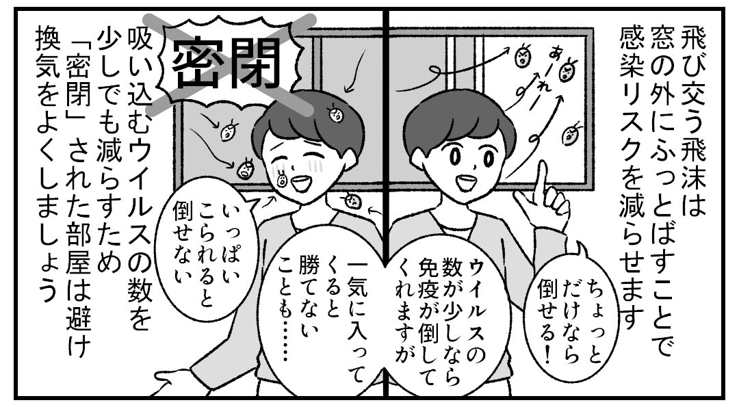 イラスト解説 新型コロナ市中感染を防ぐ 4つのポイント From Open Doctors ダイヤモンド オンライン
