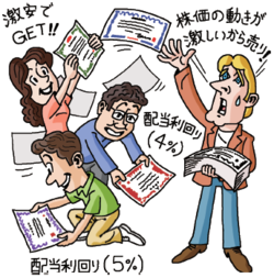 株価の動きが激しいから売り!