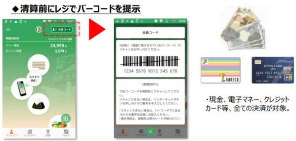 セブン-イレブンアプリ