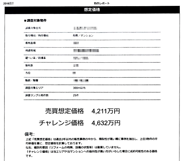 A社の査定書