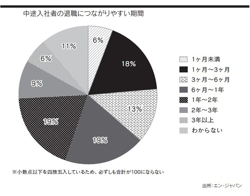 1年前の物です(もう辞めるから売ります) 1年前の物