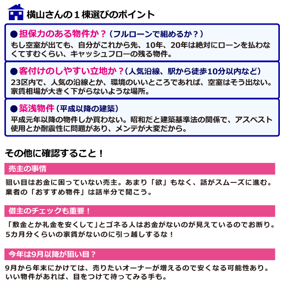 横山さんの不動産投資のポイント