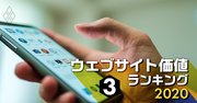 ウェブサイト「情報価値」ランキング2020【ベスト50】2位サントリー、1位は?