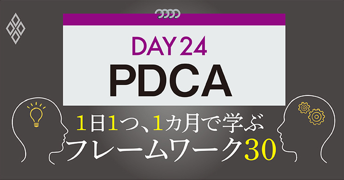 フレームワーク30 DAY24 PDCA