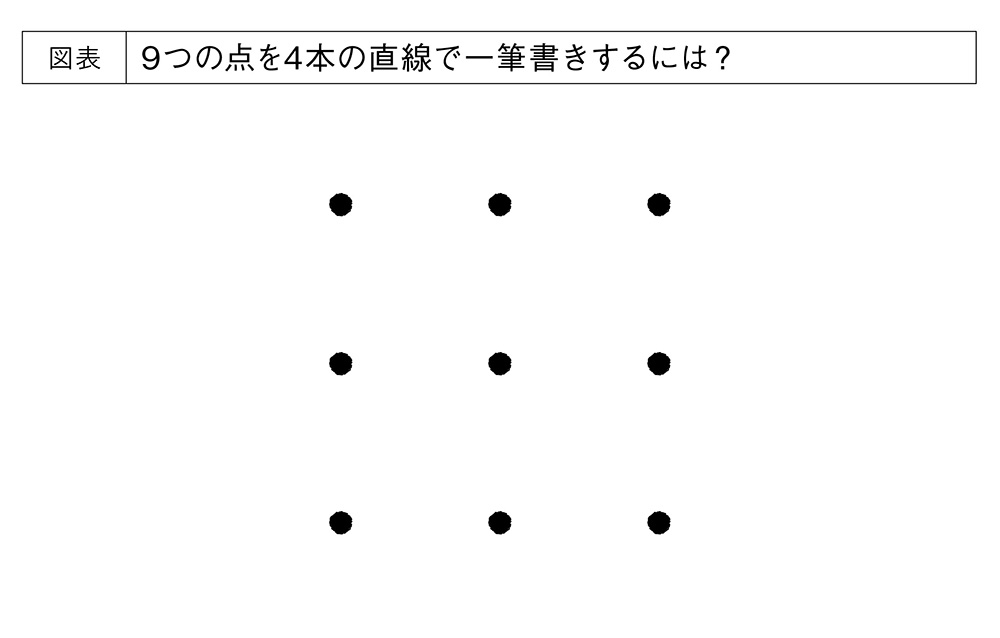 ファシリテーターに求められる思考の技術 中編 ファシリテーター入門 ダイヤモンド オンライン