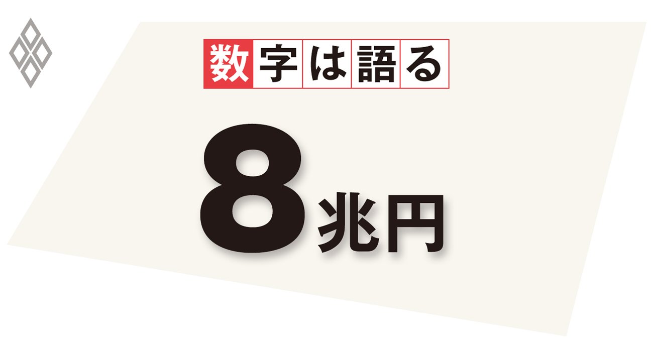 不動産の法律 これで完璧 /ダイヤモンド・ビジネス企画/小林英明 - 本